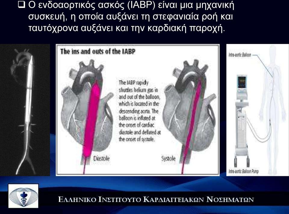 αυξάνει τη στεφανιαία ροή και