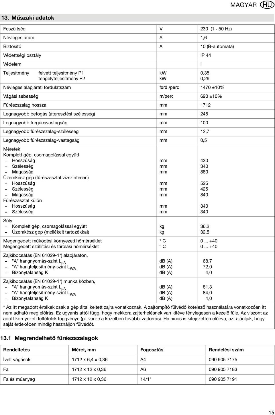 /perc 1470 ±10% Vágási sebesség m/perc 690 ±10% Fűrészszalag hossza mm 1712 Legnagyobb befogás (áteresztési szélesség) mm 245 Legnagyobb forgácsvastagság mm 100 Legnagyobb fűrészszalag-szélesség mm