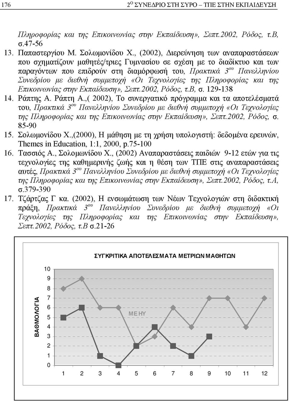 διεθνή συμμετοχή «Οι Τεχνολογίες της Πληροφορίας και της Επικοινωνίας στην Εκπαίδευση», Σεπτ.2002, Ρόδος, τ.β, σ. 129-138 14. Ράπτης Α. Ράπτη Α.