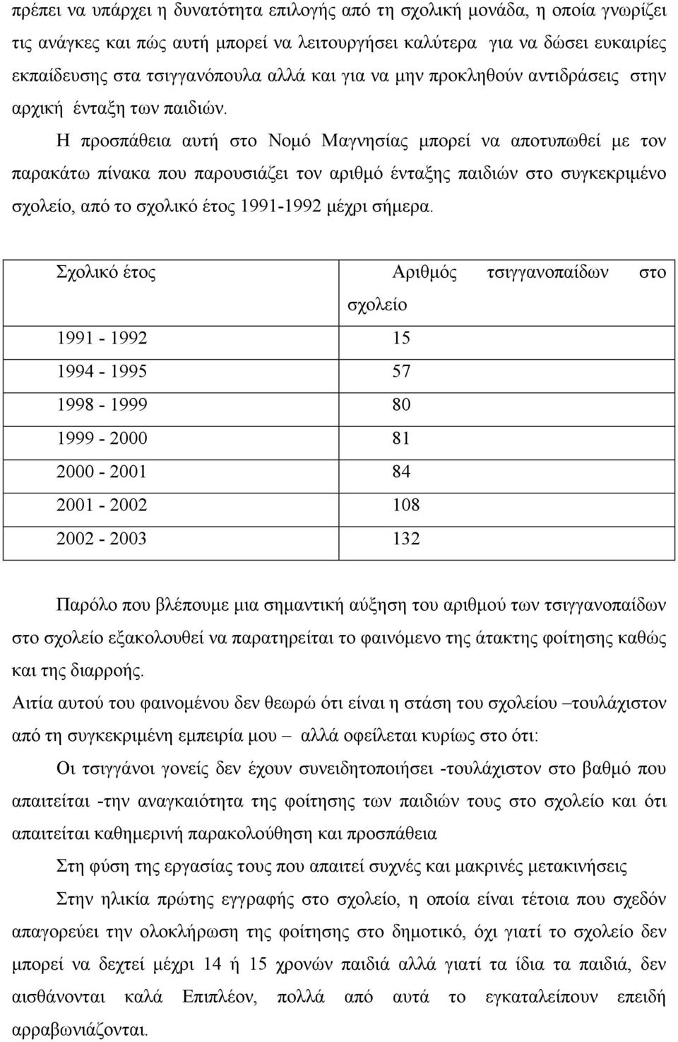 Η προσπάθεια αυτή στο Νοµό Μαγνησίας µπορεί να αποτυπωθεί µε τον παρακάτω πίνακα που παρουσιάζει τον αριθµό ένταξης παιδιών στο συγκεκριµένο σχολείο, από το σχολικό έτος 1991-1992 µέχρι σήµερα.