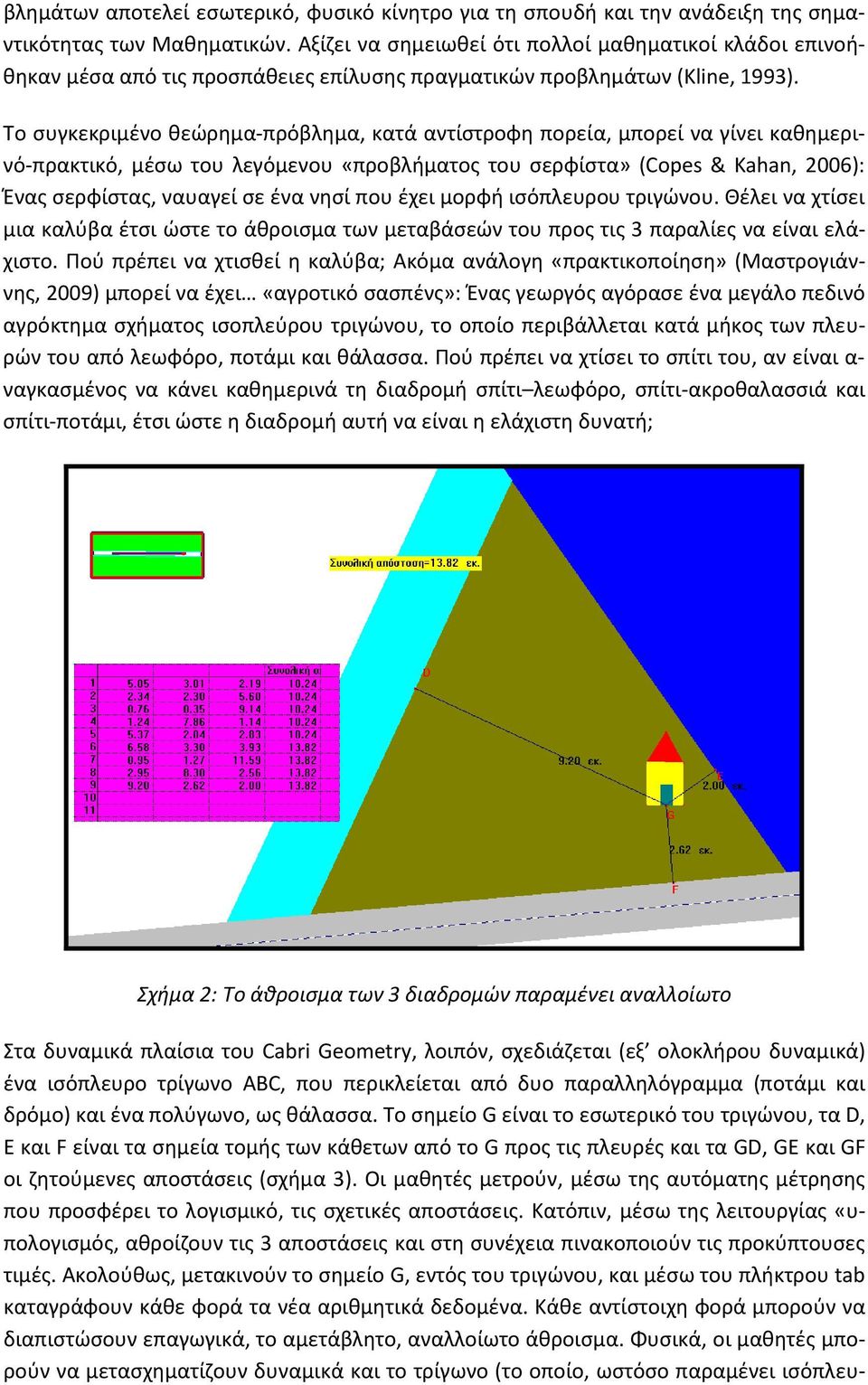 Το συγκεκριμένο θεώρημα-πρόβλημα, κατά αντίστροφη πορεία, μπορεί να γίνει καθημερινό-πρακτικό, μέσω του λεγόμενου «προβλήματος του σερφίστα» (Copes & Kahan, 2006): Ένας σερφίστας, ναυαγεί σε ένα νησί