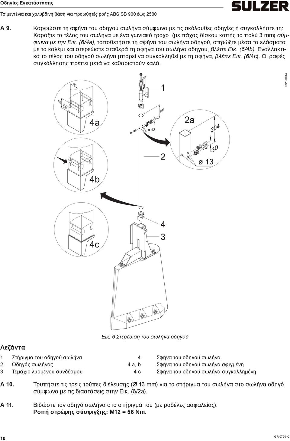 Εναλλακτικά το τέλος του οδηγού σωλήνα μπορεί να συγκολληθεί με τη σφήνα, βλέπε Εικ. (6/4c). Οι ραφές συγκόλλησης πρέπει μετά να καθαριστούν καλά. 0720-0014 4a 2a 4b 4c Λεζάντα Εικ.