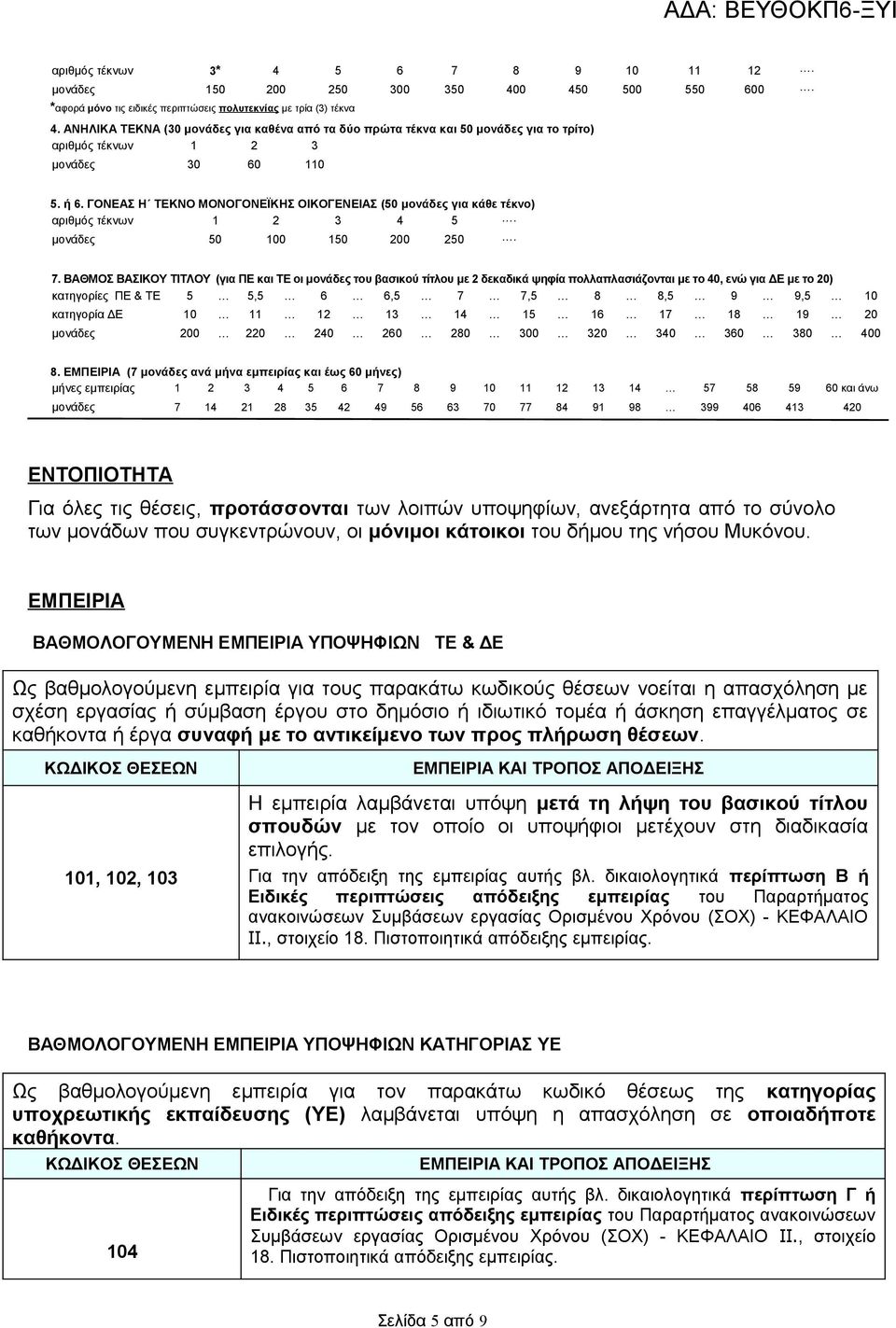 ΓΟΝΕΑΣ Η ΤΕΚΝΟ ΜΟΝΟΓΟΝΕΪΚΗΣ ΟΙΚΟΓΕΝΕΙΑΣ (50 μονάδες για κάθε τέκνο) αριθμός τέκνων 1 2 3 4 5. μονάδες 50 100 150 200 250. 7.