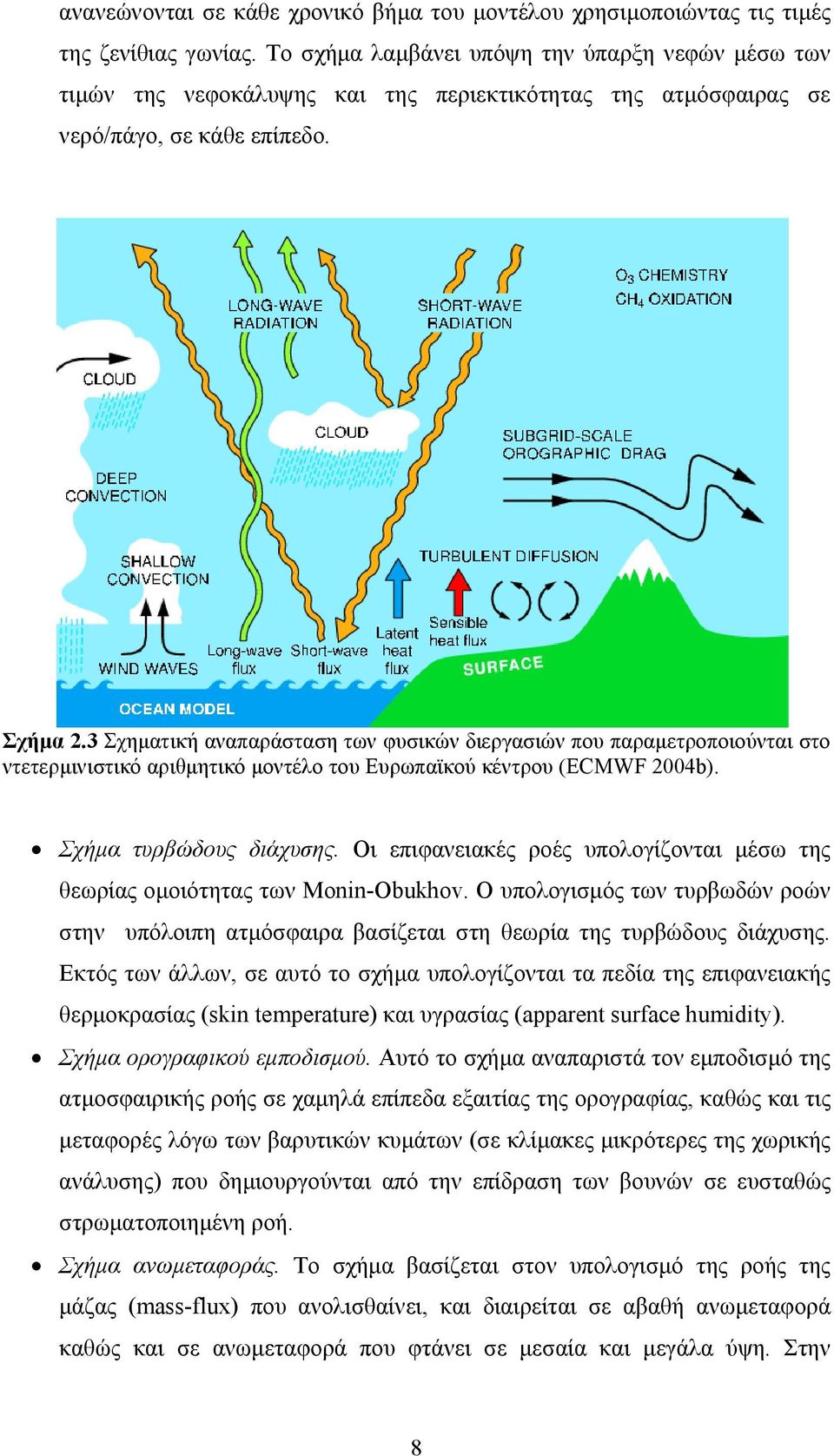 3 Σχηµατική αναπαράσταση των φυσικών διεργασιών που παραµετροποιούνται στο ντετερµινιστικό αριθµητικό µοντέλο του Ευρωπαϊκού κέντρου (ECMWF 2004b). Σχήµα τυρβώδους διάχυσης.