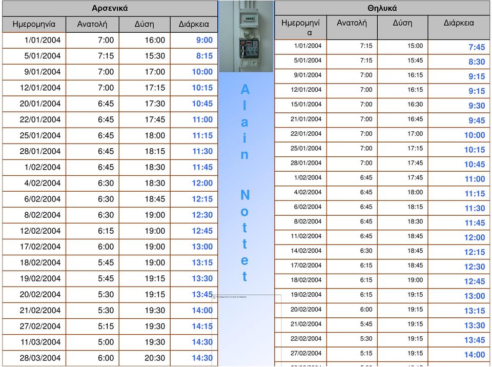 17/02/2004 6:00 19:00 13:00 18/02/2004 5:45 19:00 13:15 19/02/2004 5:45 19:15 13:30 20/02/2004 5:30 19:15 13:45 21/02/2004 5:30 19:30 14:00 27/02/2004 5:15 19:30 14:15 11/03/2004 5:00 19:30 14:30