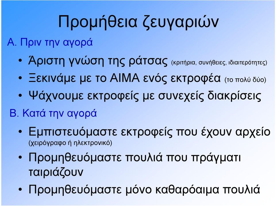 συνεχείς διακρίσεις Β.