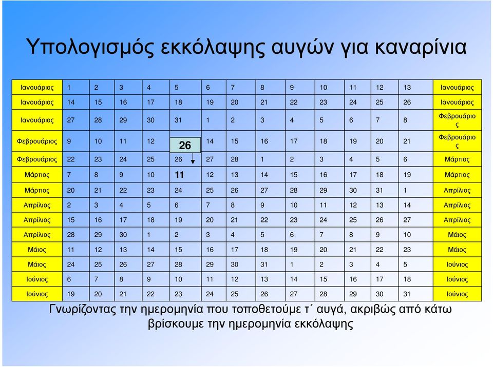 24 25 26 27 28 1 2 3 4 5 6 Μάρτιος Μάρτιος 7 8 9 10 11 12 13 14 15 16 17 18 19 Μάρτιος Μάρτιος 20 21 22 23 24 25 26 27 28 29 30 31 1 Απρίλιος Απρίλιος 2 3 4 5 6 7 8 9 10 11 12 13 14 Απρίλιος Απρίλιος