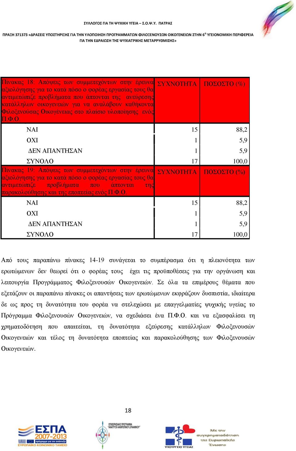 κογένειας στο πλαίσιο υλοποίησης ενός Π.Φ.Ο.