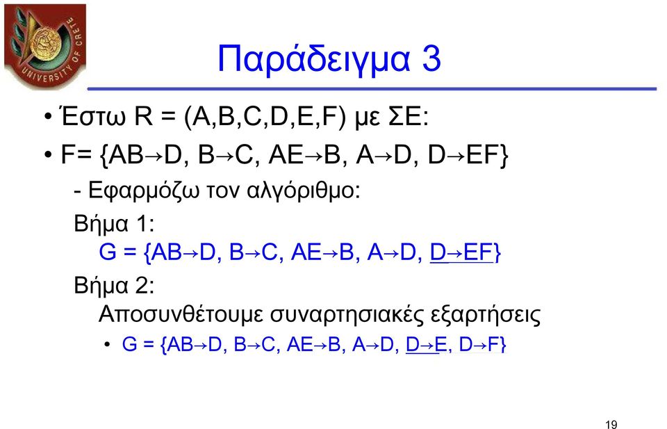 = {AΒ D, B C, AE B, A D, D EF} Βήµα 2: Αποσυνθέτουµε