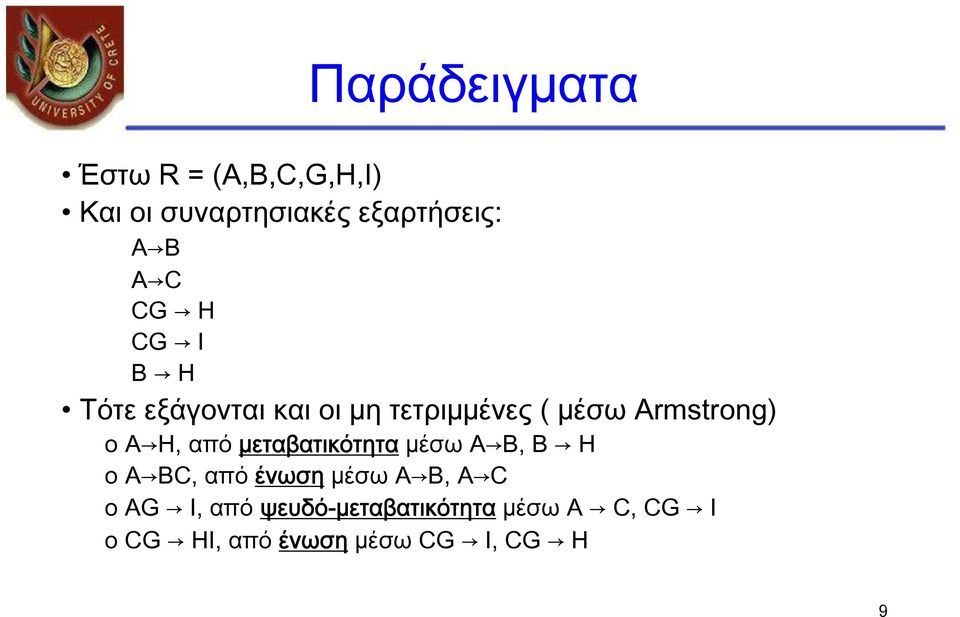 Η, από µεταβατικότητα µέσω Α Β, B H o Α ΒC, από ένωση µέσω Α Β, Α C o AG I,