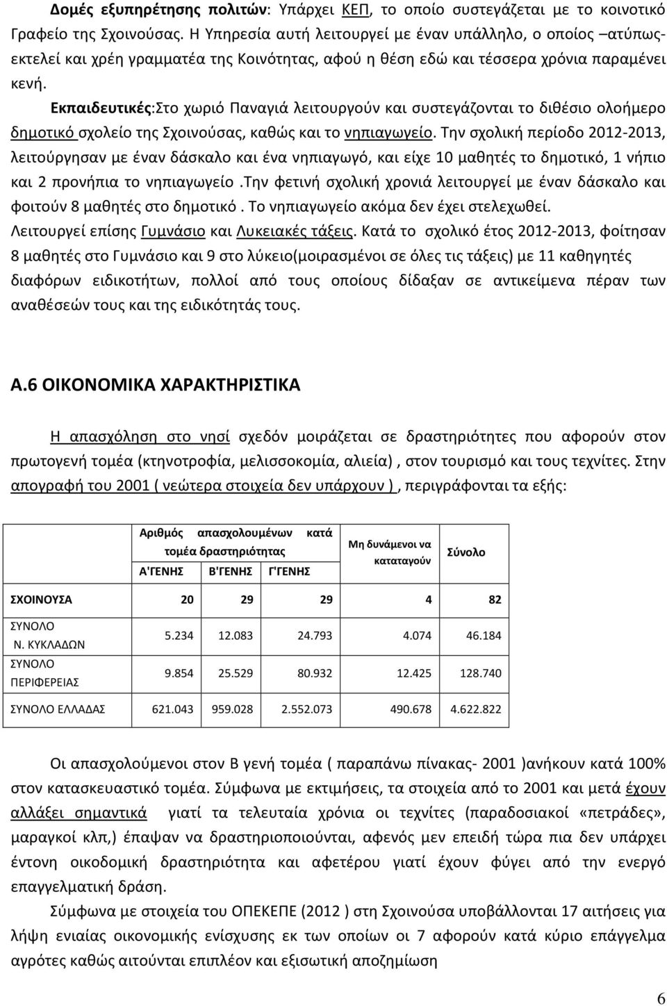 Εκπαιδευτικές:Στο χωριό Παναγιά λειτουργούν και συστεγάζονται το διθέσιο ολοήμερο δημοτικό σχολείο της Σχοινούσας, καθώς και το νηπιαγωγείο.