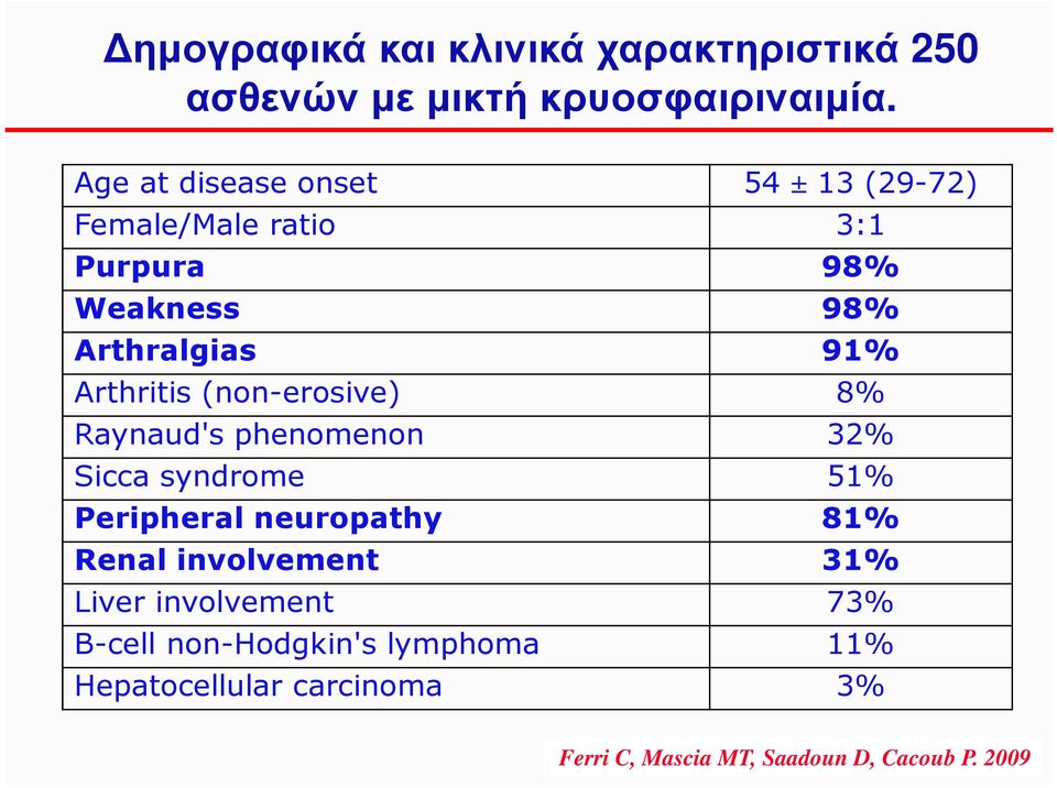 Arthritis (non-erosive) 8% Raynaud's phenomenon 32% Sicca syndrome 51% Peripheral neuropathy 81% Renal