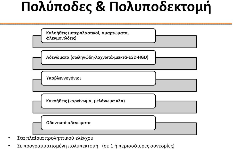 προγραμματισμένη πολυπεκτομή