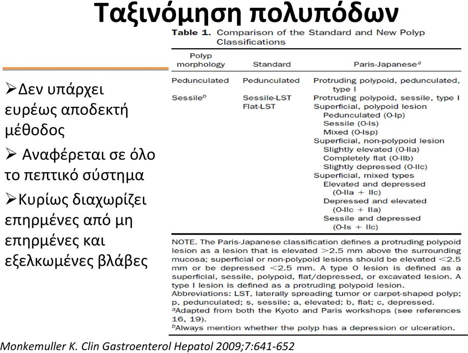 διαχωρίζει επηρμένες από μη επηρμένες και εξελκωμένες