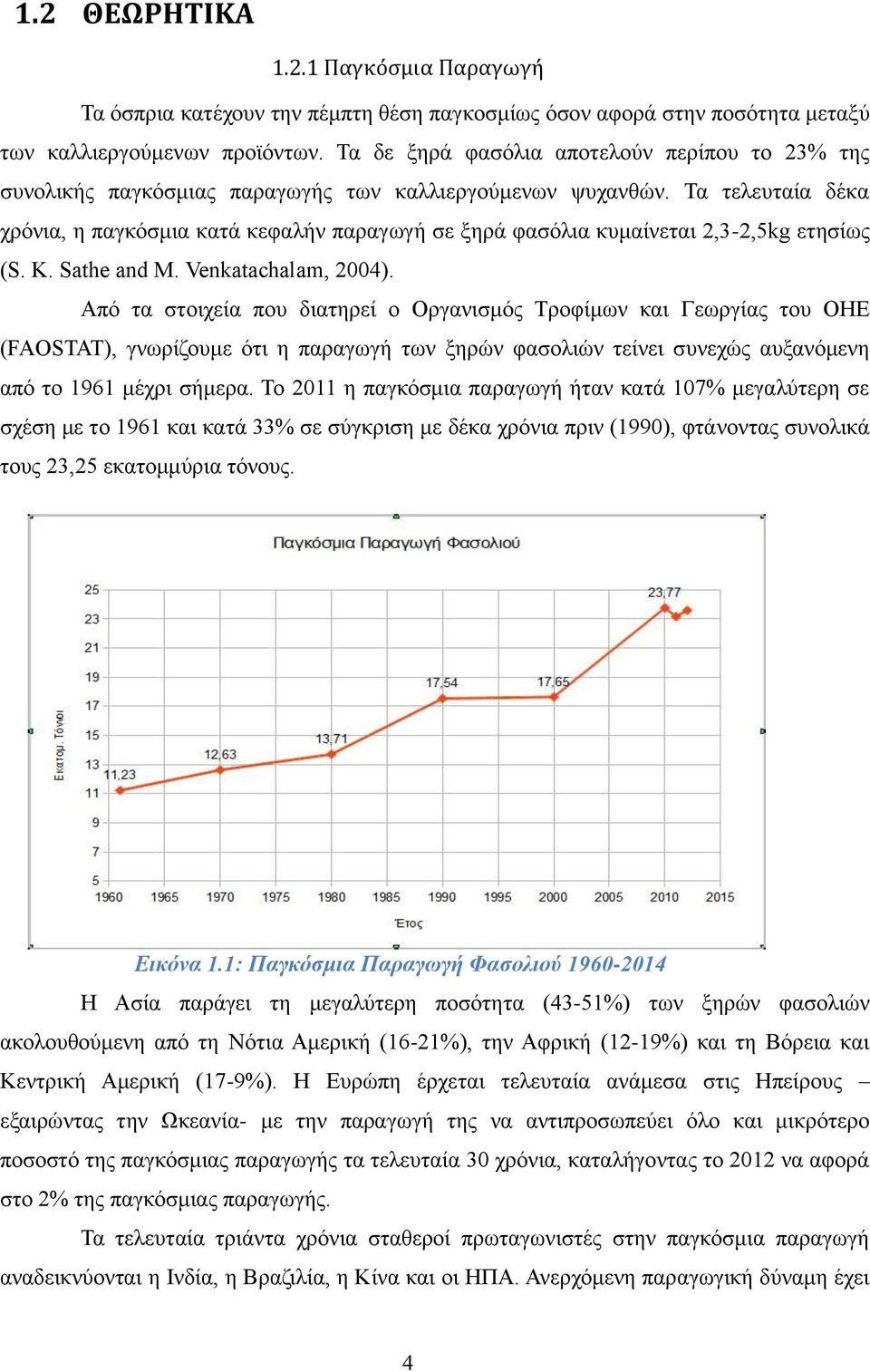 Τα τελευταία δέκα χρόνια, η παγκόσμια κατά κεφαλήν παραγωγή σε ξηρά φασόλια κυμαίνεται 2,3-2,5kg ετησίως (S. K. Sathe and M. Venkatachalam, 2004).