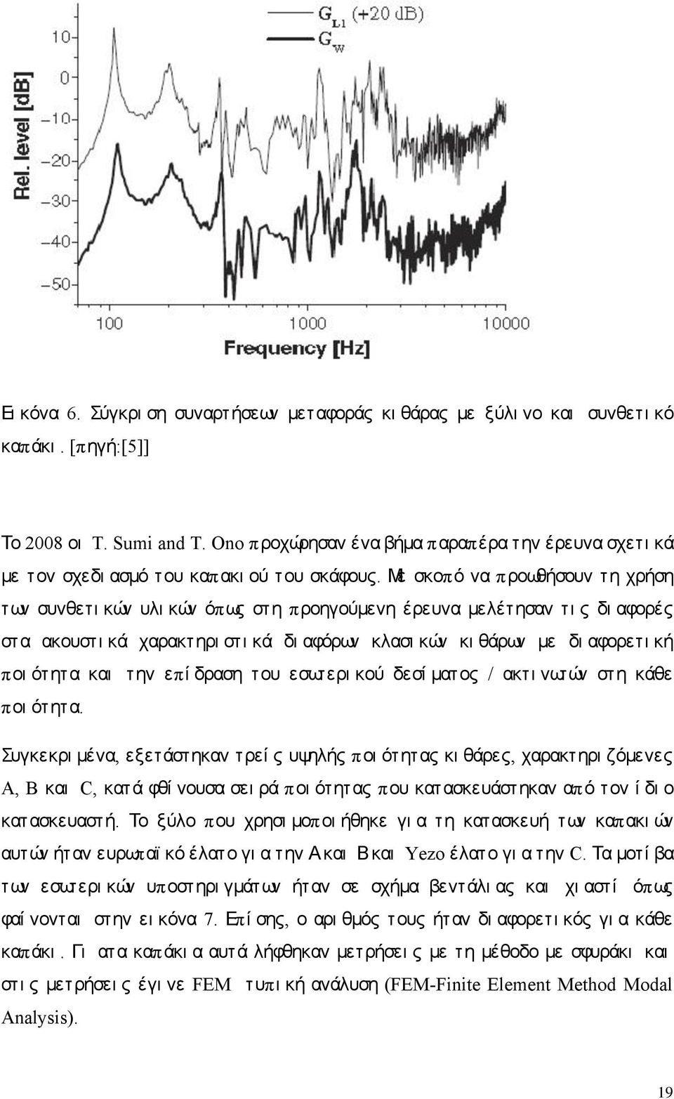 Με σκοπό να προωθήσουν τη χρήση των συνθετι κών υλι κών όπως στη προηγούμενη έρευνα μελέτησαν τι ς δι αφορές στα ακουστι κά χαρακτηρι στι κά δι αφόρων κλασι κών κι θάρων με δι αφορετι κή ποι ότητα