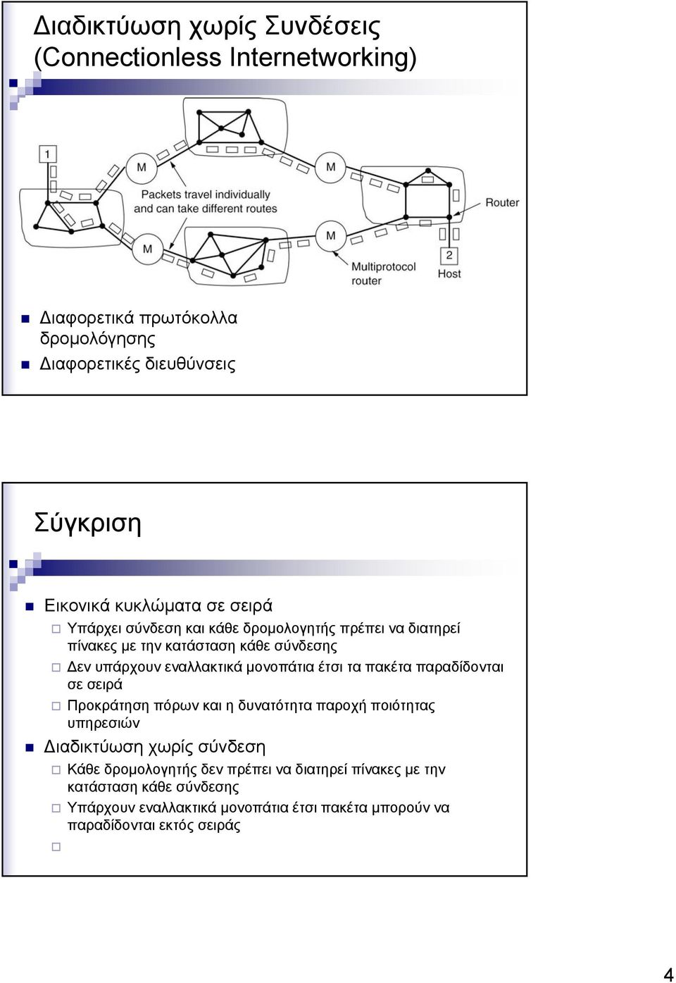 μονοπάτια έτσι τα πακέτα παραδίδονται σε σειρά Προκράτηση πόρων και η δυνατότητα παροχή ποιότητας υπηρεσιών Διαδικτύωση χωρίς σύνδεση Κάθε