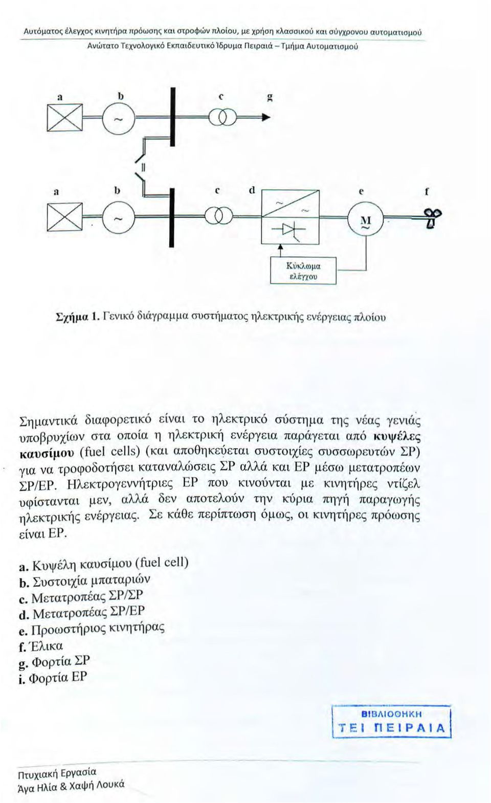 Γεν ικό διάγραμ μ α συστήματς ηλεκτρ ικής ενέργε ιας πλ ίυ Σημαντικά διαφ ρετικό ε ίναι τ η λε κτρικό σύστημα τη ς νέας γε νιάς υπβρυχίων στα πία η ηλε κτρική ενέργε ια παράγεται από κυψέλες καυσίμυ