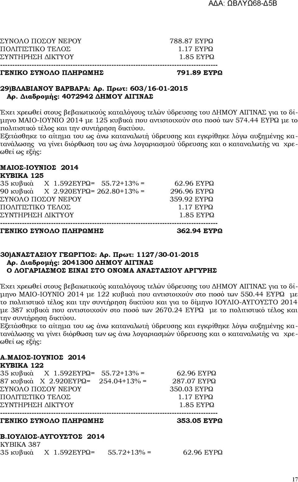 Πρωτ: 1127/30-01-2015 Αρ. Διαδρομής: 2041300 ΔΗΜΟΥ ΑΙΓΙΝΑΣ Ο ΛΟΓΑΡΙΑΣΜΟΣ ΕΙΝΑΙ ΣΤΟ ΟΝΟΜΑ ΑΝΑΣΤΑΣΙΟΥ ΑΡΓΥΡΗΣ ΜΑΙΟ-ΙΟΥΝΙΟ 2014 με 122 κυβικά που αντιστοιχούν στο ποσό των 550.