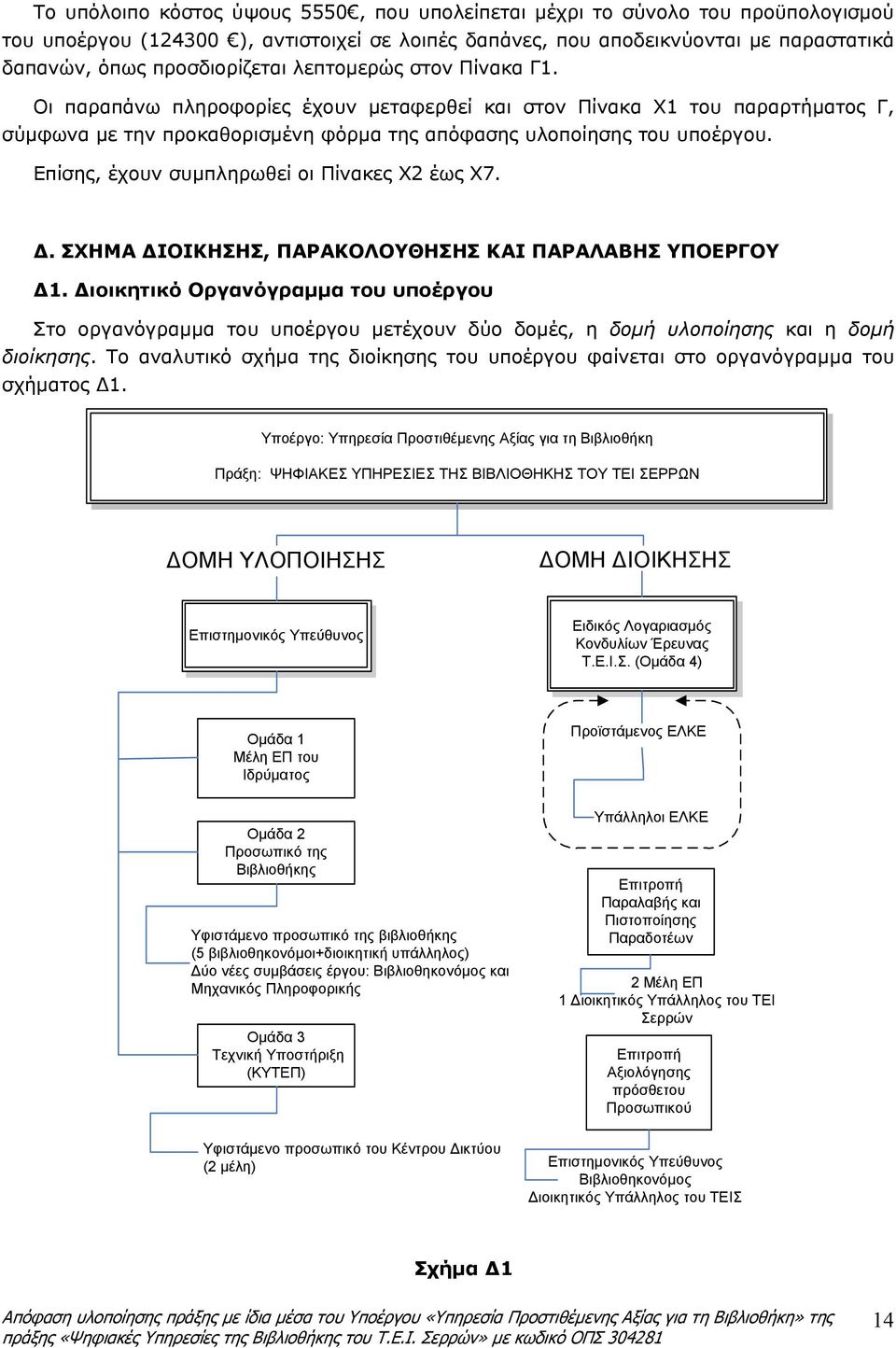 Επίσης, έχουν συμπληρωθεί οι Πίνακες Χ2 έως Χ7. Δ. ΣΧΗΜΑ ΔΙΟΙΚΗΣΗΣ, ΠΑΡΑΚΟΛΟΥΘΗΣΗΣ ΚΑΙ ΠΑΡΑΛΑΒΗΣ ΥΠΟΕΡΓΟΥ Δ1.