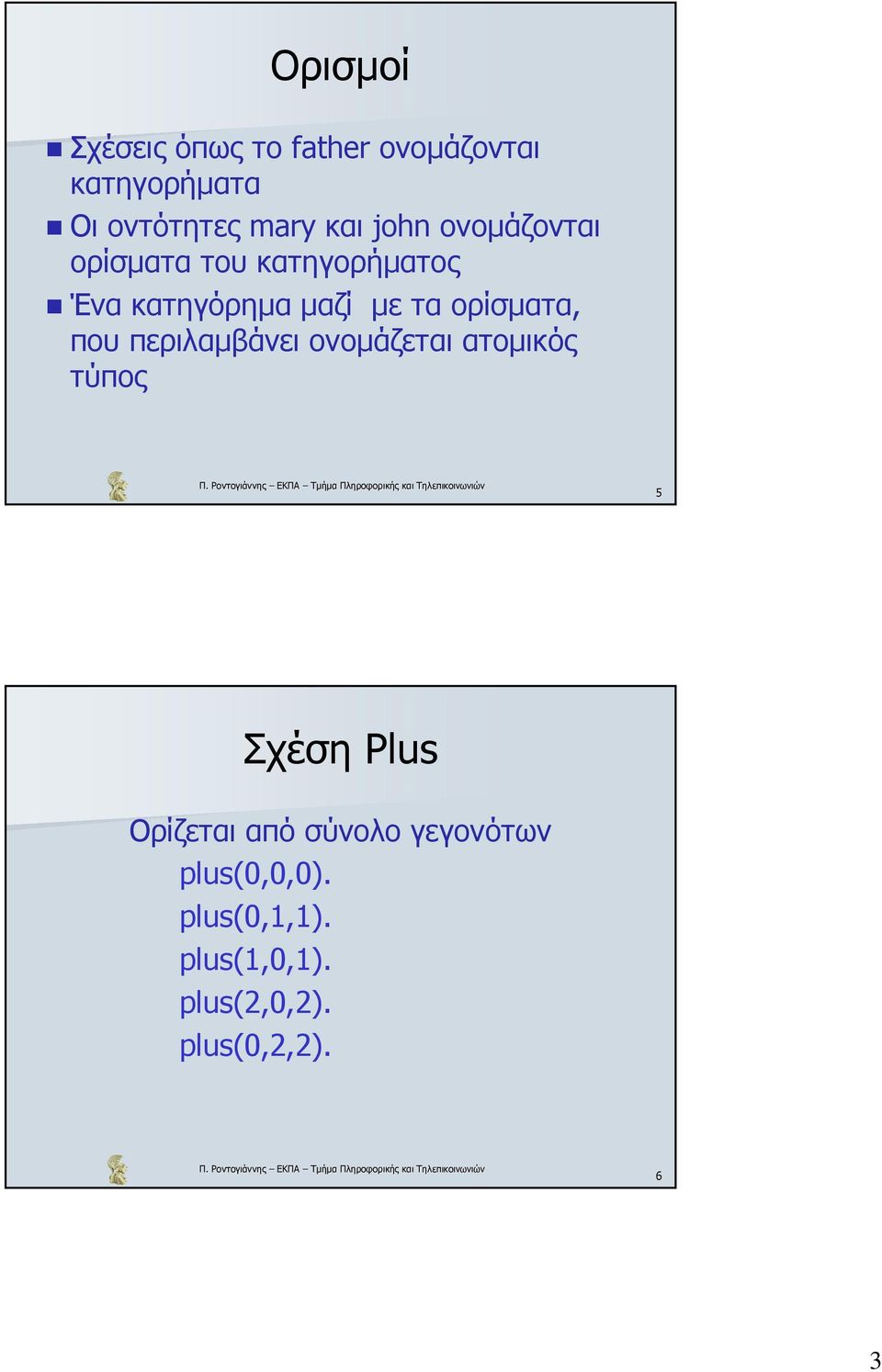 ορίσµατα, που περιλαµβάνει ονοµάζεται ατοµικός τύπος 5 Σχέση Plus Ορίζεται