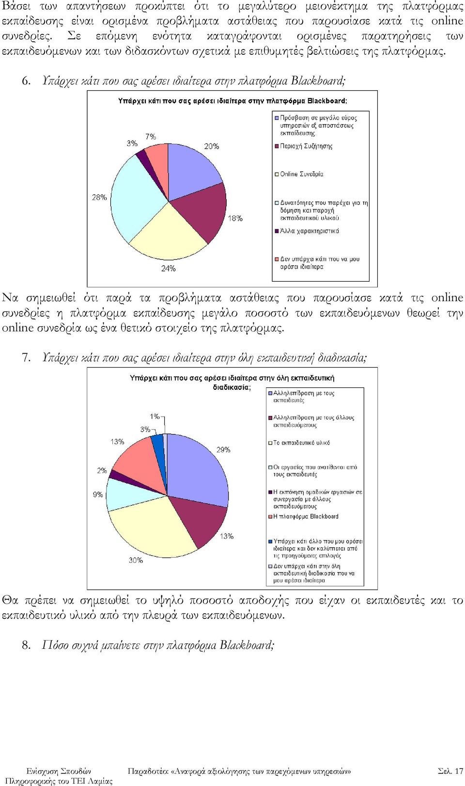 Υπάρχει κάτι που σας αρέσει ιδιαίτερα στην πλατφόρμα Blackboard; Να σημειωθεί ότι παρά τα προβλήματα αστάθειας που παρουσίασε κατά τις online συνεδρίες η πλατφόρμα εκπαίδευσης μεγάλο ποσοστό των