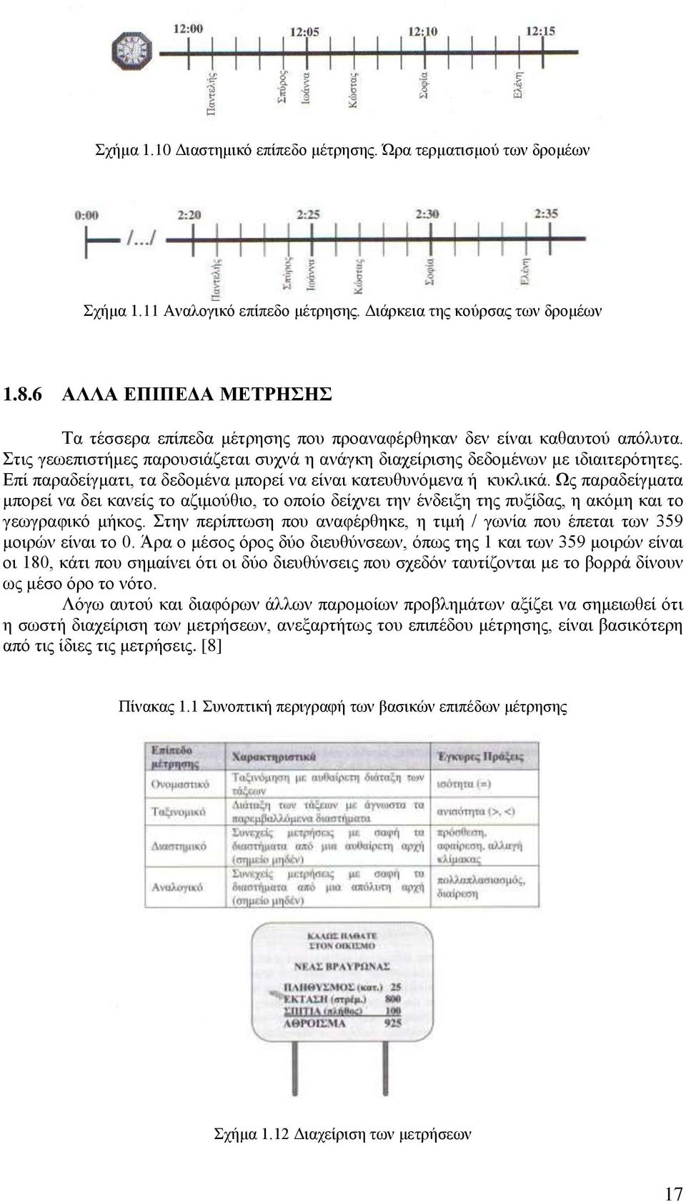 Επί παραδείγματι, τα δεδομένα μπορεί να είναι κατευθυνόμενα ή κυκλικά. Ως παραδείγματα μπορεί να δει κανείς το αζιμούθιο, το οποίο δείχνει την ένδειξη της πυξίδας, η ακόμη και το γεωγραφικό μήκος.