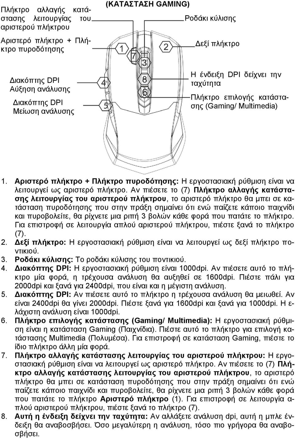 Αν πιέσετε το (7) Πλήκτρο αλλαγής κατάστασης λειτουργίας του αριστερού πλήκτρου, το αριστερό πλήκτρο θα μπει σε κατάσταση πυροδότησης που στην πράξη σημαίνει ότι ενώ παίζετε κάποιο παιχνίδι και