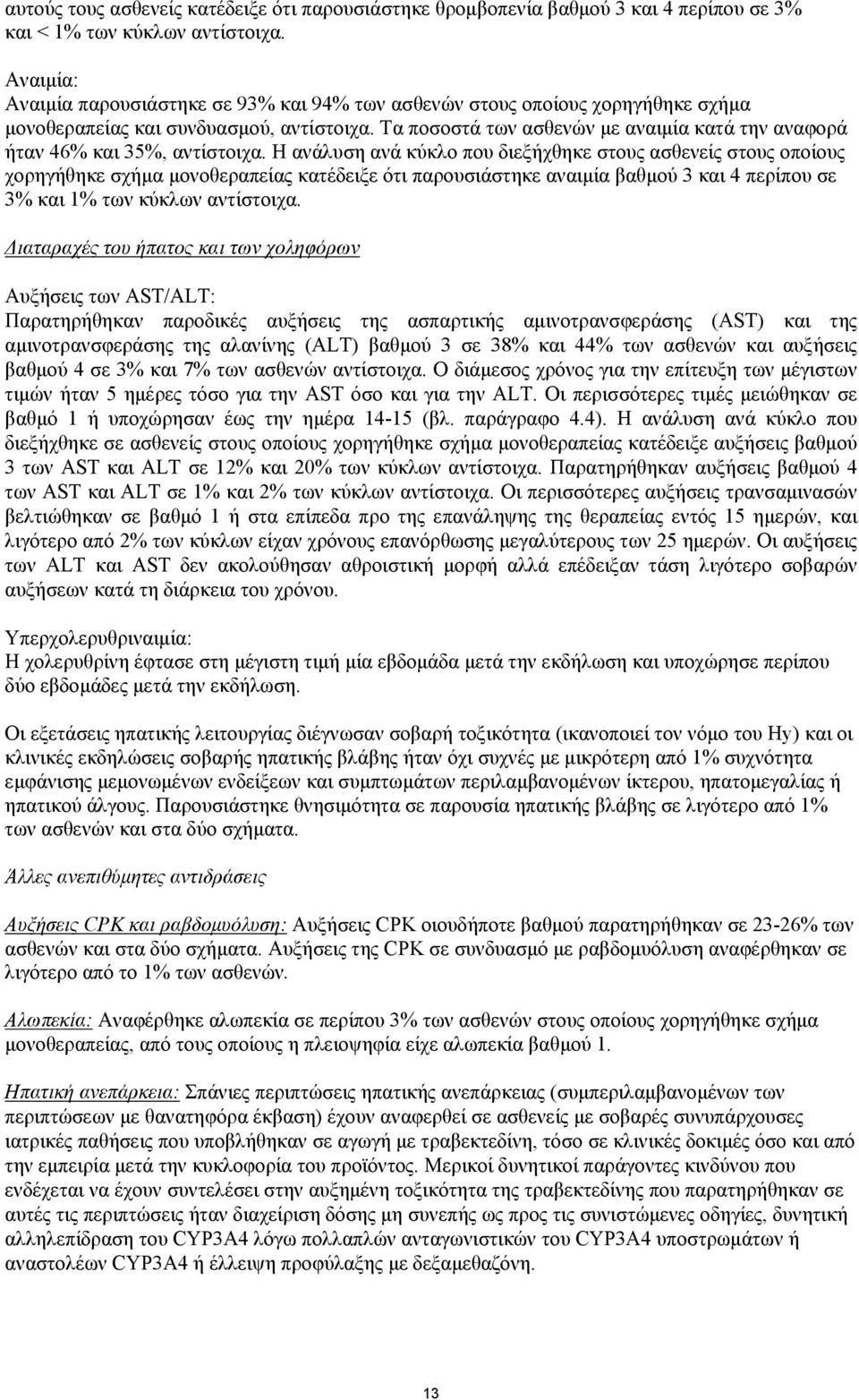 Τα ποσοστά των ασθενών με αναιμία κατά την αναφορά ήταν 46% και 35%, αντίστοιχα.