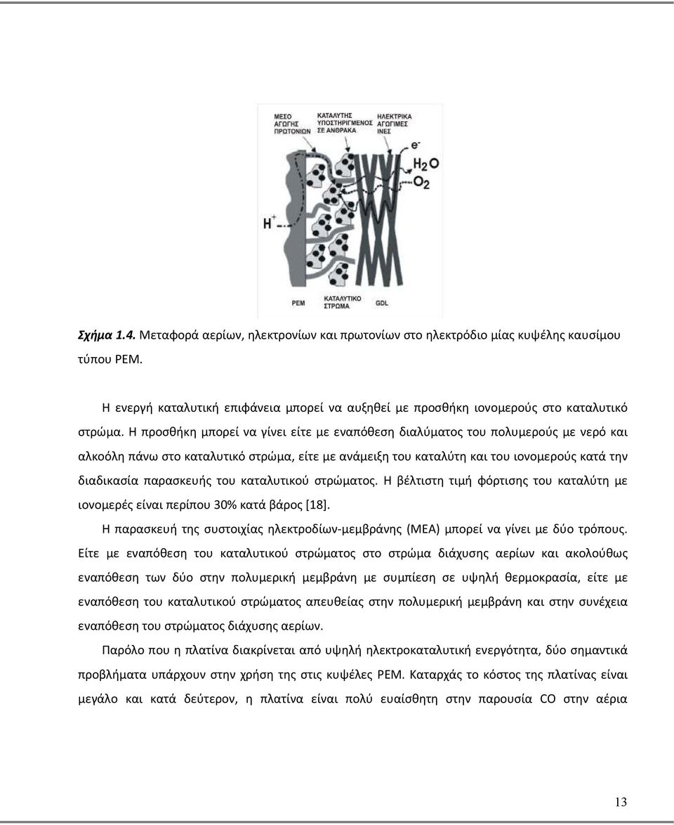του καταλυτικού στρώματος. Η βέλτιστη τιμή φόρτισης του καταλύτη με ιονομερές είναι περίπου 30% κατά βάρος [18]. Η παρασκευή της συστοιχίας ηλεκτροδίων-μεμβράνης (ΜΕΑ) μπορεί να γίνει με δύο τρόπους.
