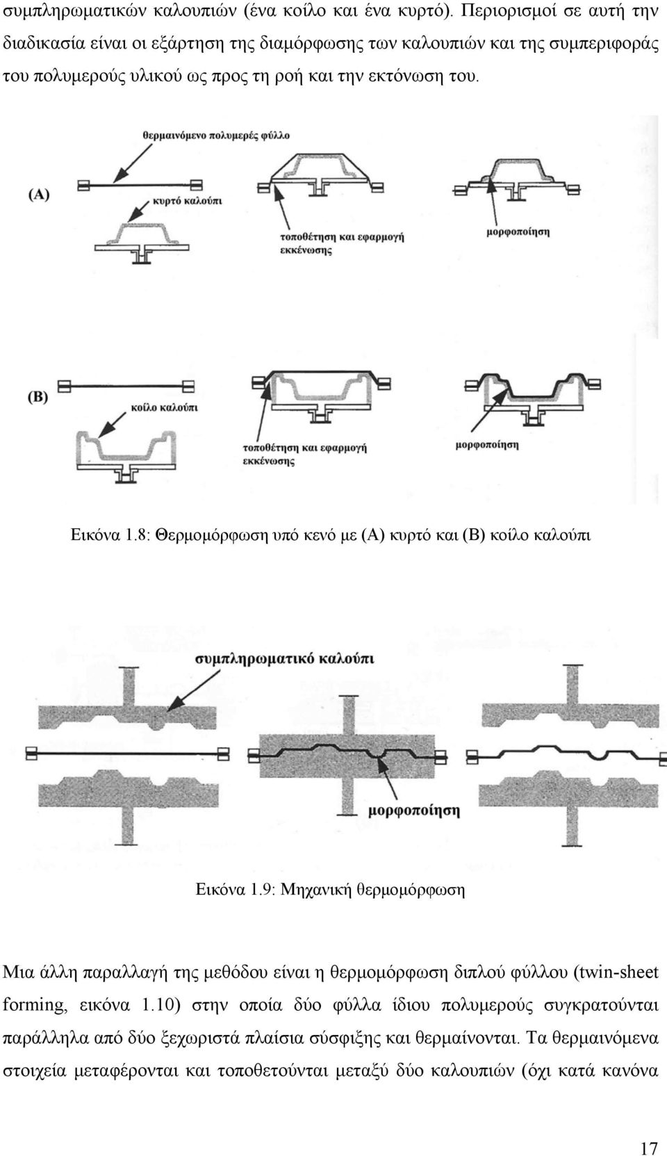 του. Εικόνα 1.8: Θερμομόρφωση υπό κενό με (Α) κυρτό και (Β) κοίλο καλούπι Εικόνα 1.