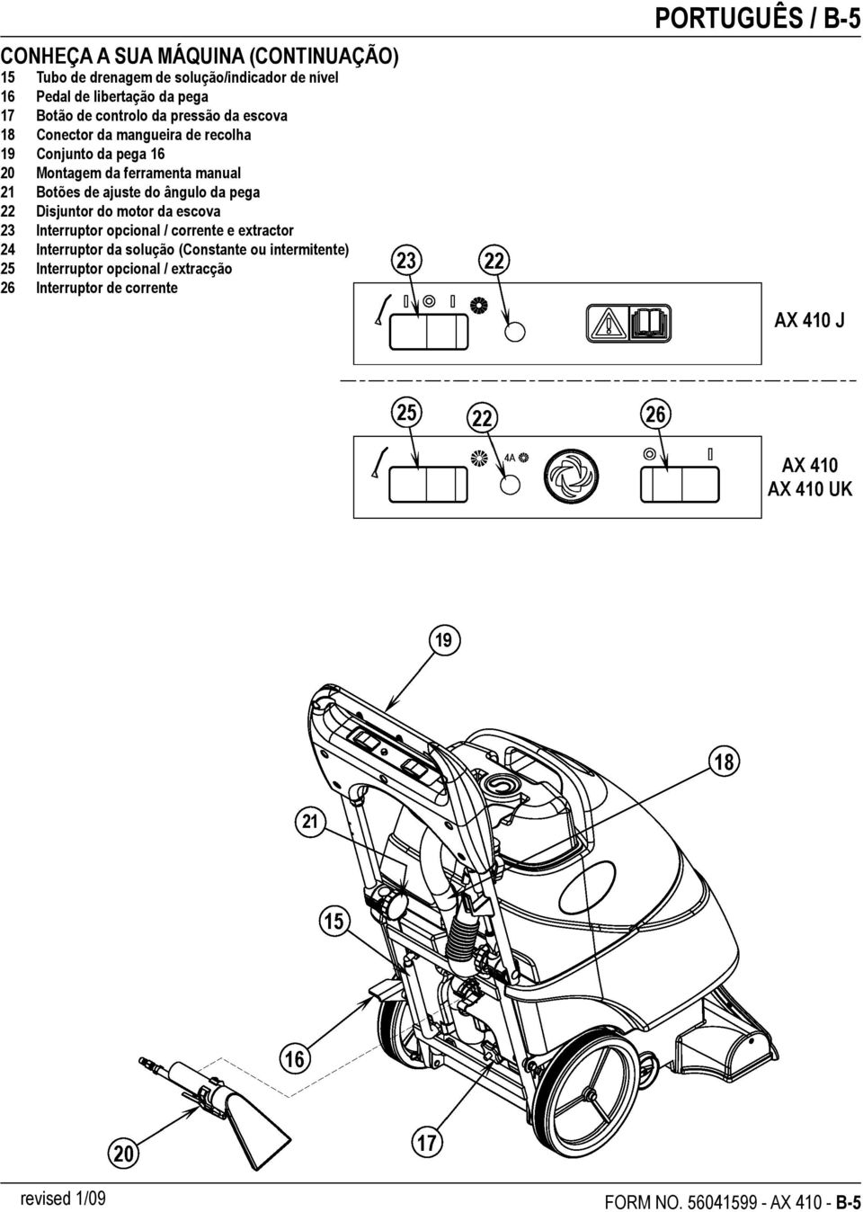 ajuste do ângulo da pega 22 Disjuntor do motor da escova 23 Interruptor opcional / corrente e extractor 24 Interruptor da solução