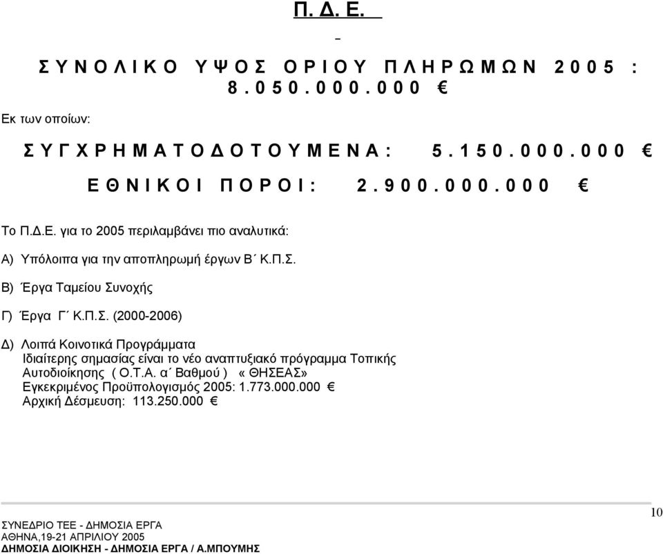 Π.Σ. Β) Έργα Ταμείου Συνοχής Γ) Έργα Γ Κ.Π.Σ. (2000-2006) Δ) Λοιπά Κοινοτικά Προγράμματα Ιδιαίτερης σημασίας είναι το νέο αναπτυξιακό πρόγραμμα Τοπικής Αυτοδιοίκησης ( Ο.