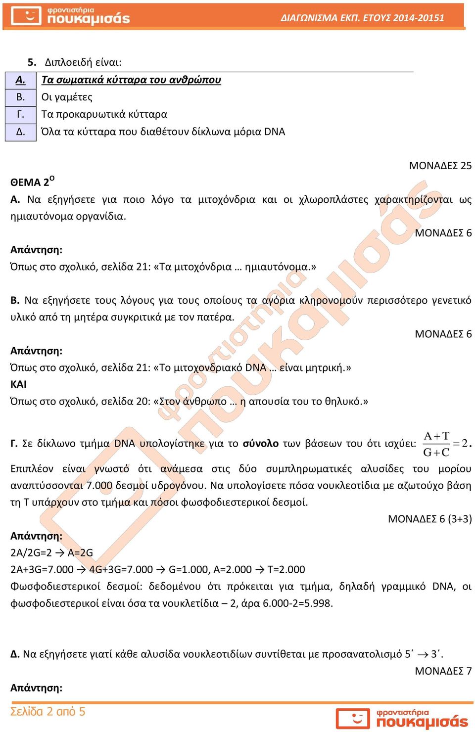 Να εξηγήσετε τους λόγους για τους οποίους τα αγόρια κληρονομούν περισσότερο γενετικό υλικό από τη μητέρα συγκριτικά με τον πατέρα. Όπως στο σχολικό, σελίδα 21: «Το μιτοχονδριακό DNA είναι μητρική.