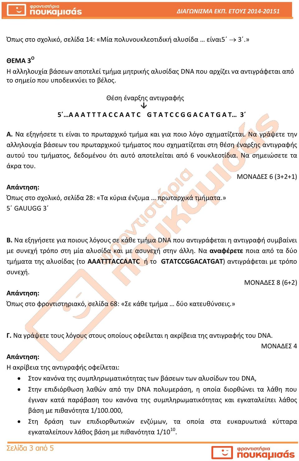 Θέση έναρξης αντιγραφής 5 Α Α Α Τ Τ Τ A C C Α Α Τ C G T A T C C G G A C Α T G Α T 3 Α. Να εξηγήσετε τι είναι το πρωταρχικό τμήμα και για ποιο λόγο σχηματίζεται.