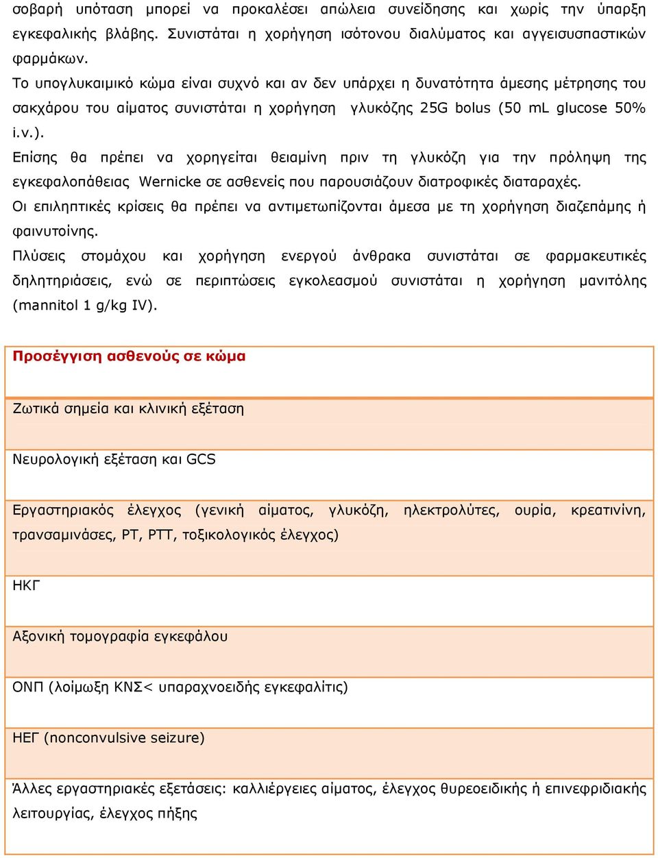 Επίσης θα πρέπει να χορηγείται θειαµίνη πριν τη γλυκόζη για την πρόληψη της εγκεφαλοπάθειας Wernicke σε ασθενείς που παρουσιάζουν διατροφικές διαταραχές.