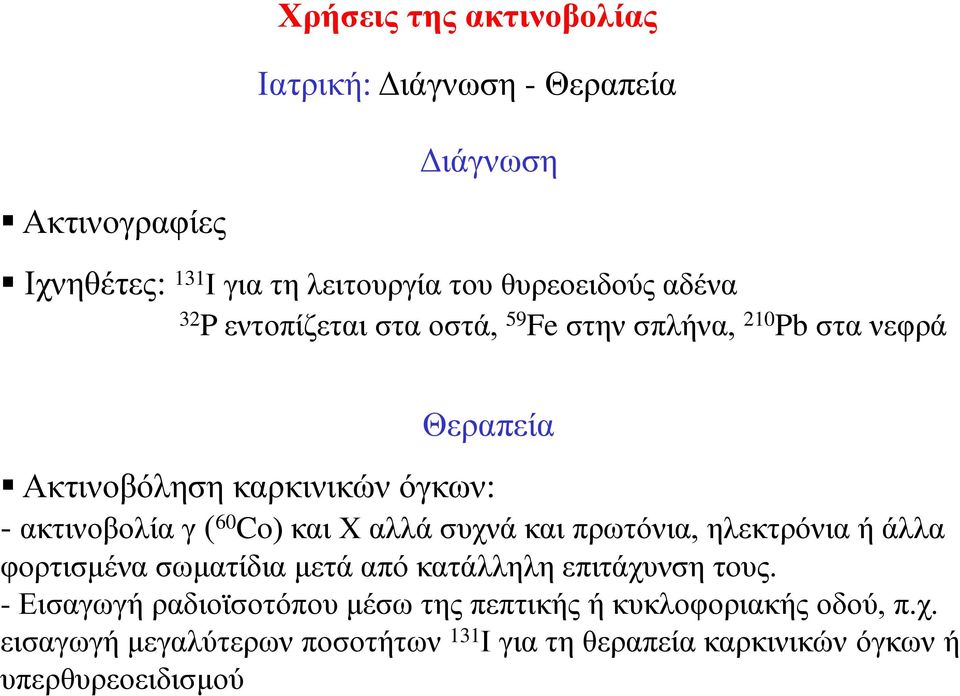 Co) και Χ αλλά συχνά και πρωτόνια, ηλεκτρόνια ή άλλα φορτισμένα σωματίδια μετά από κατάλληλη επιτάχυνση τους.