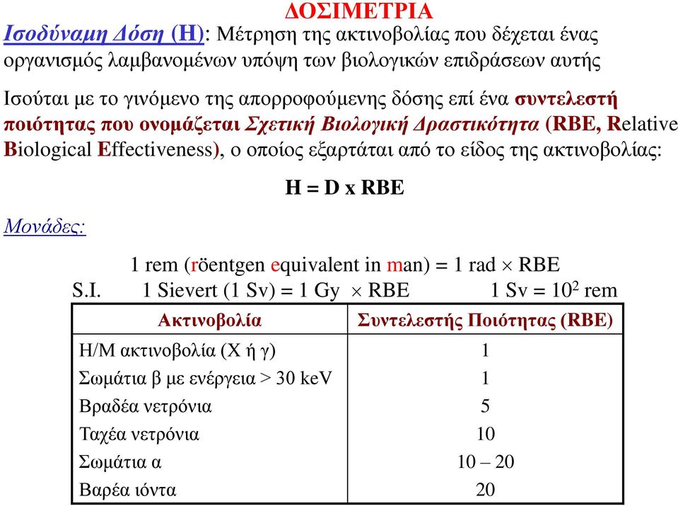 εξαρτάται από το είδος της ακτινοβολίας: Μονάδες: H = D x RBE 1 rem (röentgen equivalent in man) = 1 rad RBE S.I.