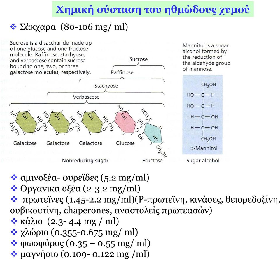 2 mg/ml)(p-πρωτεϊνη, κινάσες, θειορεδοξίνη, ουβικουτίνη, chaperones, αναστολείς