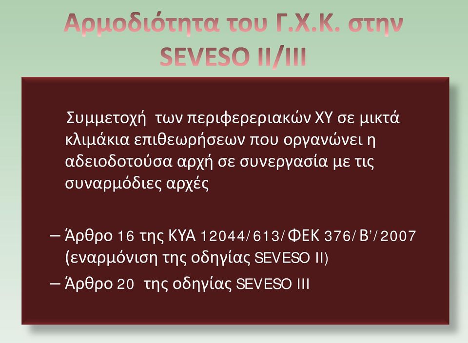 με τις συναρμόδιες αρχές Άρθρο 16 της ΚΥΑ 12044/613/ΦΕΚ 376/Β