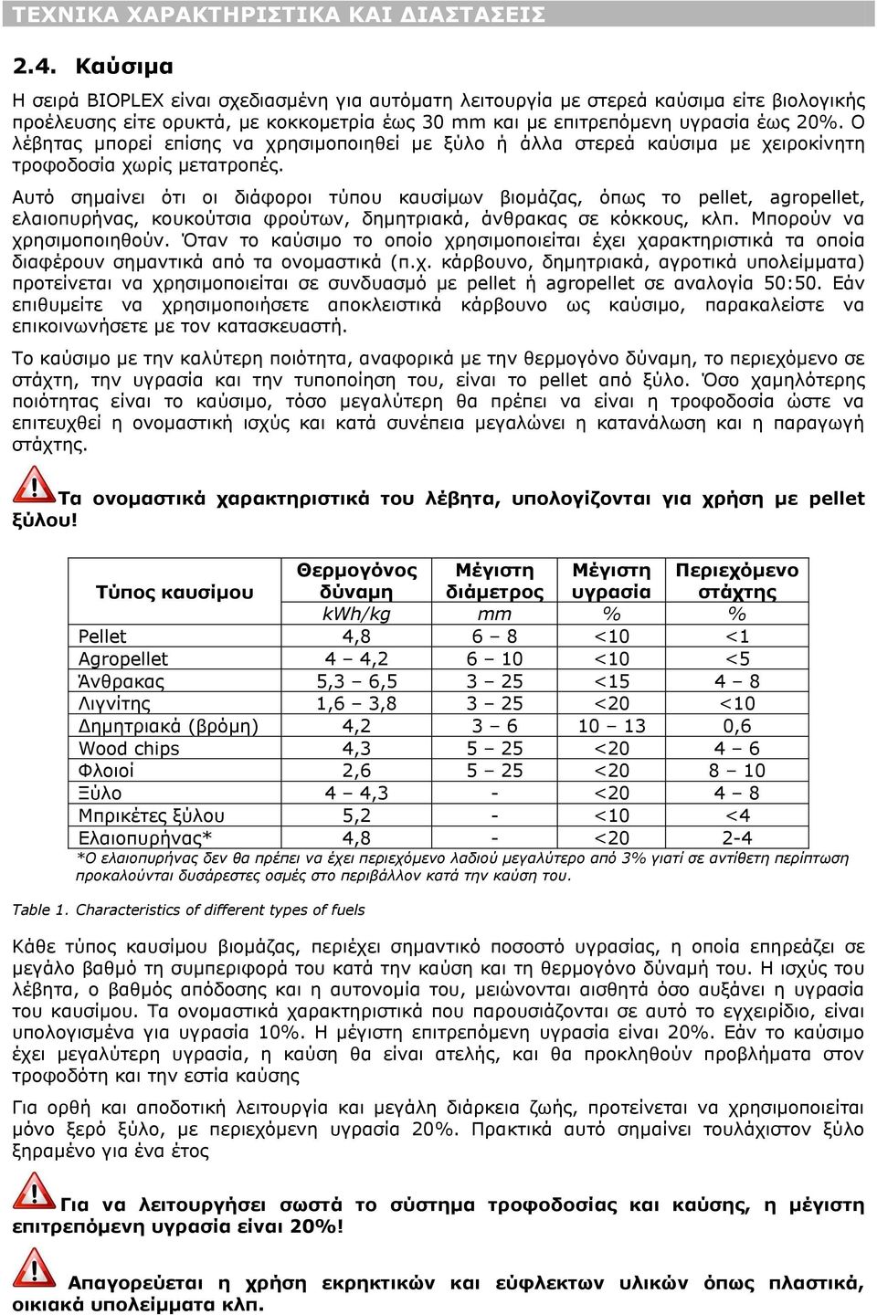 Ο λέβητας μπορεί επίσης να χρησιμοποιηθεί με ξύλο ή άλλα στερεά καύσιμα με χειροκίνητη τροφοδοσία χωρίς μετατροπές.