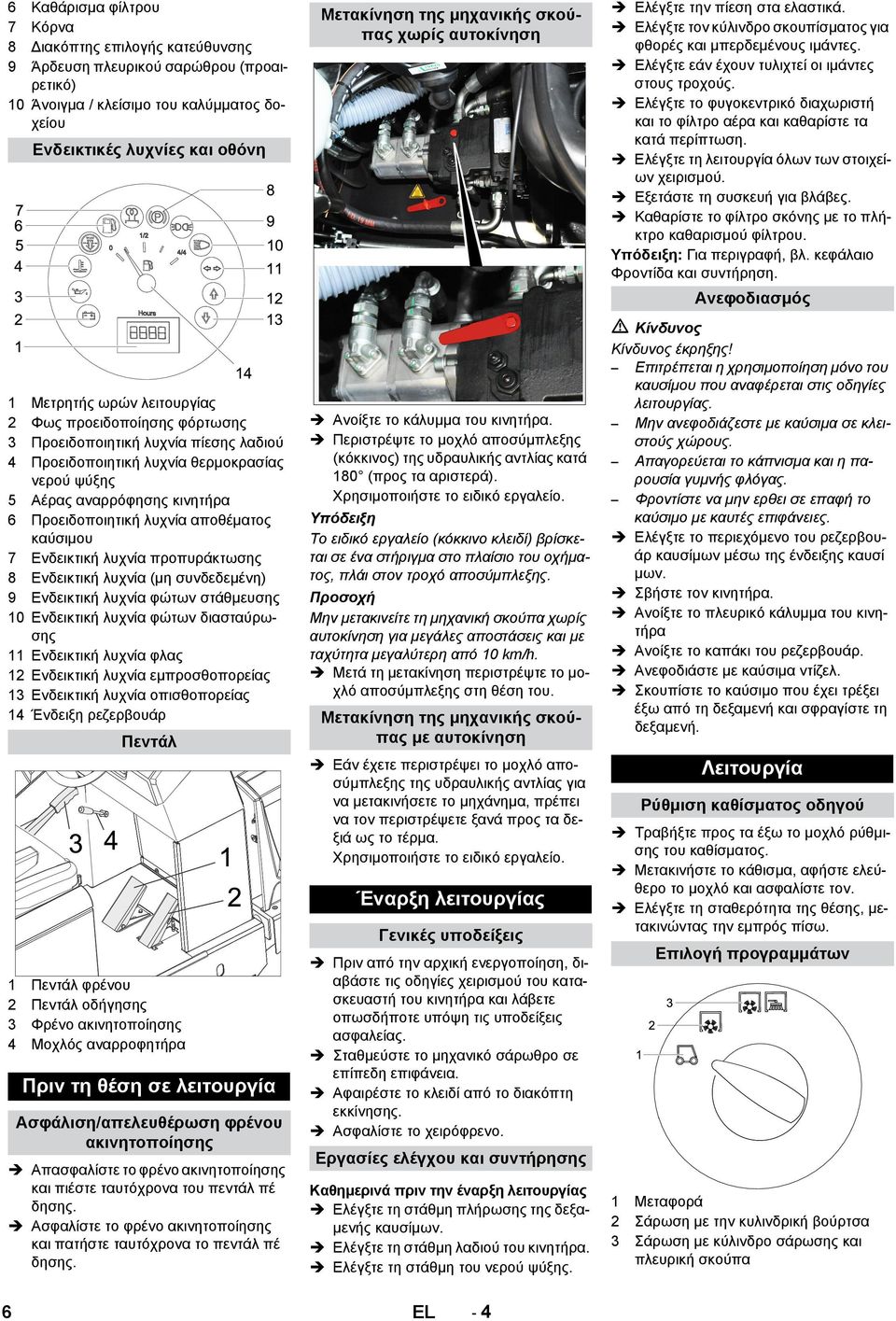 καύσιμου 7 Ενδεικτική λυχνία προπυράκτωσης 8 Ενδεικτική λυχνία (μη συνδεδεμένη) 9 Ενδεικτική λυχνία φώτων στάθμευσης 10 Ενδεικτική λυχνία φώτων διασταύρωσης 11 Ενδεικτική λυχνία φλας 12 Ενδεικτική