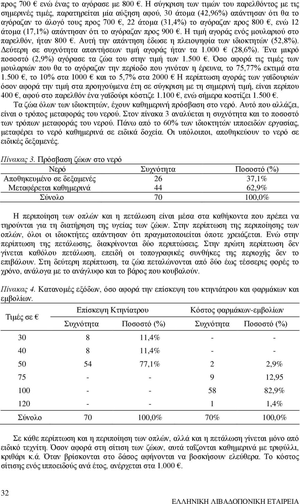 800, ενώ 12 άτομα (17,1%) απάντησαν ότι το αγόραζαν προς 900. Η τιμή αγοράς ενός μουλαριού στο παρελθόν, ήταν 800. Αυτή την απάντηση έδωσε η πλειοψηφία των ιδιοκτητών (52,8%).