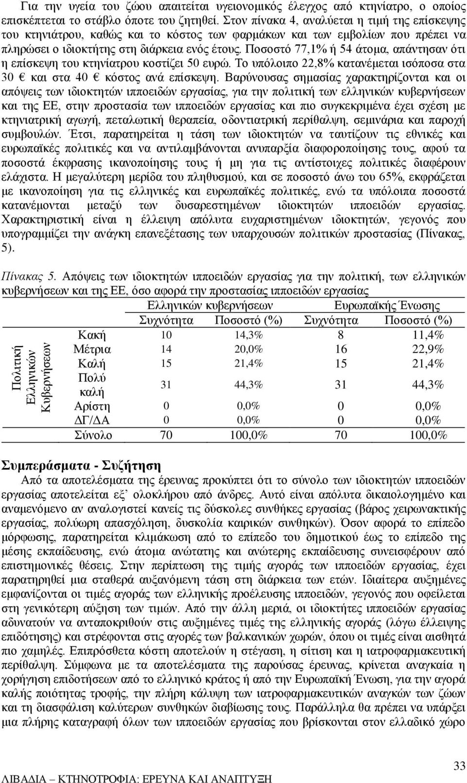 Ποσοστό 77,1% ή 54 άτομα, απάντησαν ότι η επίσκεψη του κτηνίατρου κοστίζει 50 ευρώ. Το υπόλοιπο 22,8% κατανέμεται ισόποσα στα 30 και στα 40 κόστος ανά επίσκεψη.