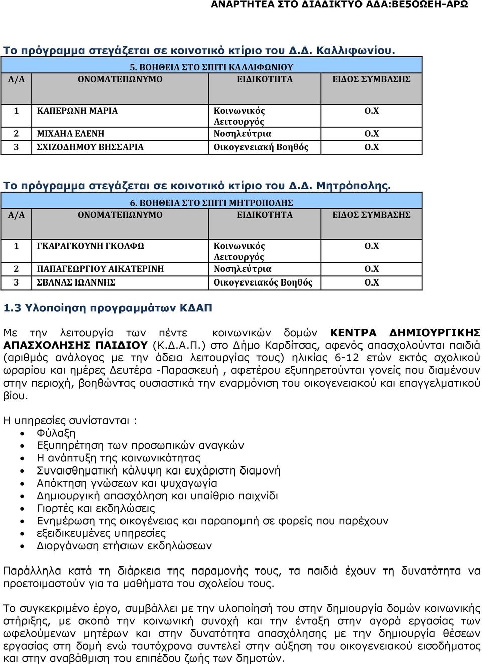 Χ Λειτουργός 2 ΠΑΠΑΓΕΩΡΓΙΟΥ ΑΙΚΑΤΕΡΙΝΗ Νοσηλεύτρια Ο.Χ 3 ΣΒΑΝΑΣ ΙΩΑΝΝΗΣ Οικογενειακός Βοηθός Ο.Χ 1.