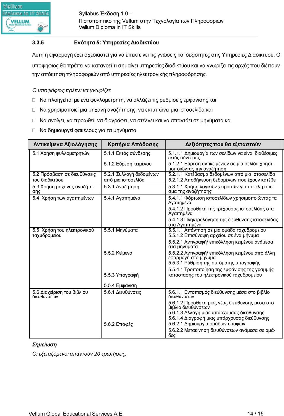 Ο υποψήφιος πρέπει να γνωρίζει: Να πλοηγείται µε ένα φυλλοµετρητή, να αλλάζει τις ρυθµίσεις εµφάνισης και Να χρησιµοποιεί µια µηχανή αναζήτησης, να εκτυπώνει µια ιστοσελίδα και Να ανοίγει, να