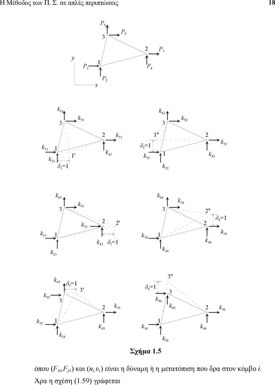 6 '' δ δ 6 δ ' δ 6 6 '' 66 6 6 6 6 Σχήµα.