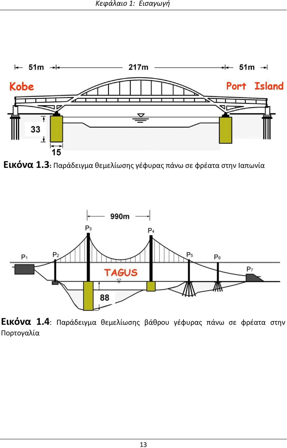 φρέατα στην Ιαπωνία Εικόνα 1.