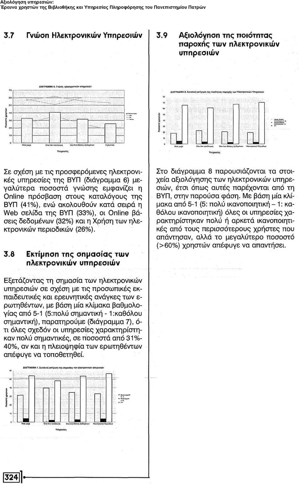 Βιβλιοθήκης και Υπηρεσίας