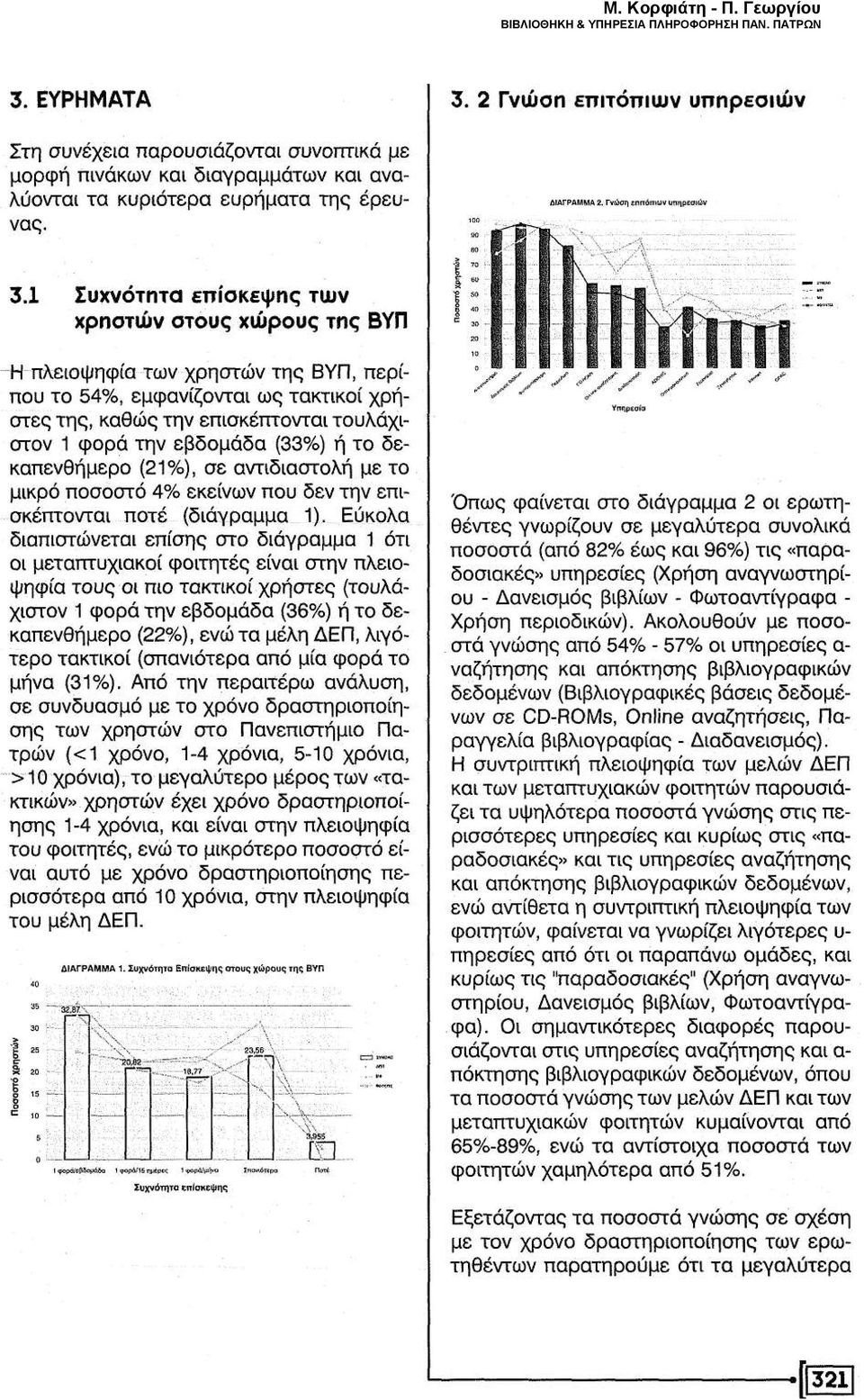 ΒΙΒΛΙΟΘΗΚΗ &